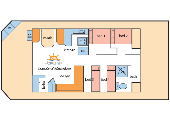 Standard Houseboat Floor Plan